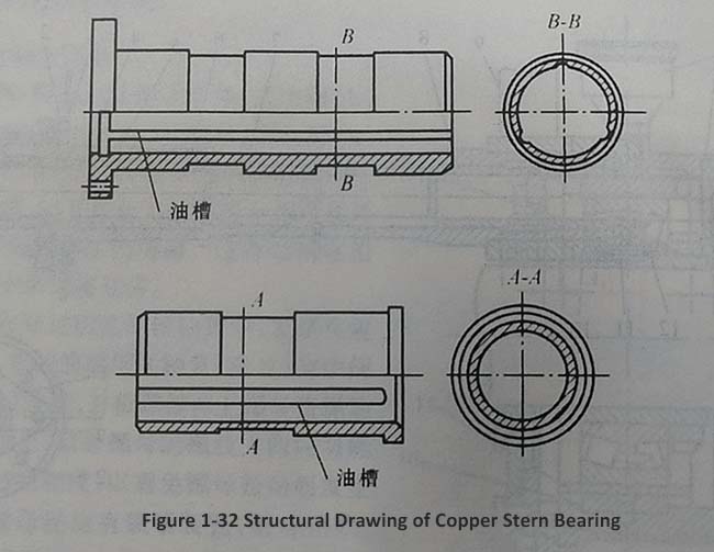 Figure 1-32 Structural Drawing of Copper Stern Bearing.jpg